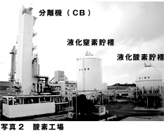 写真2　酸素工場
